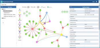 GraphSearch