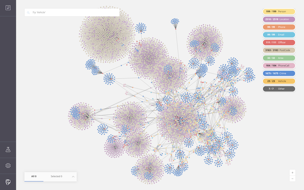 Neo4j-Bloom-criminal-communications-network