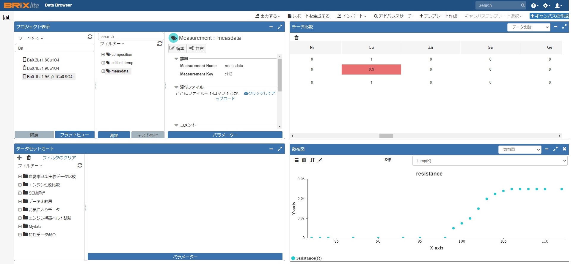 sosei